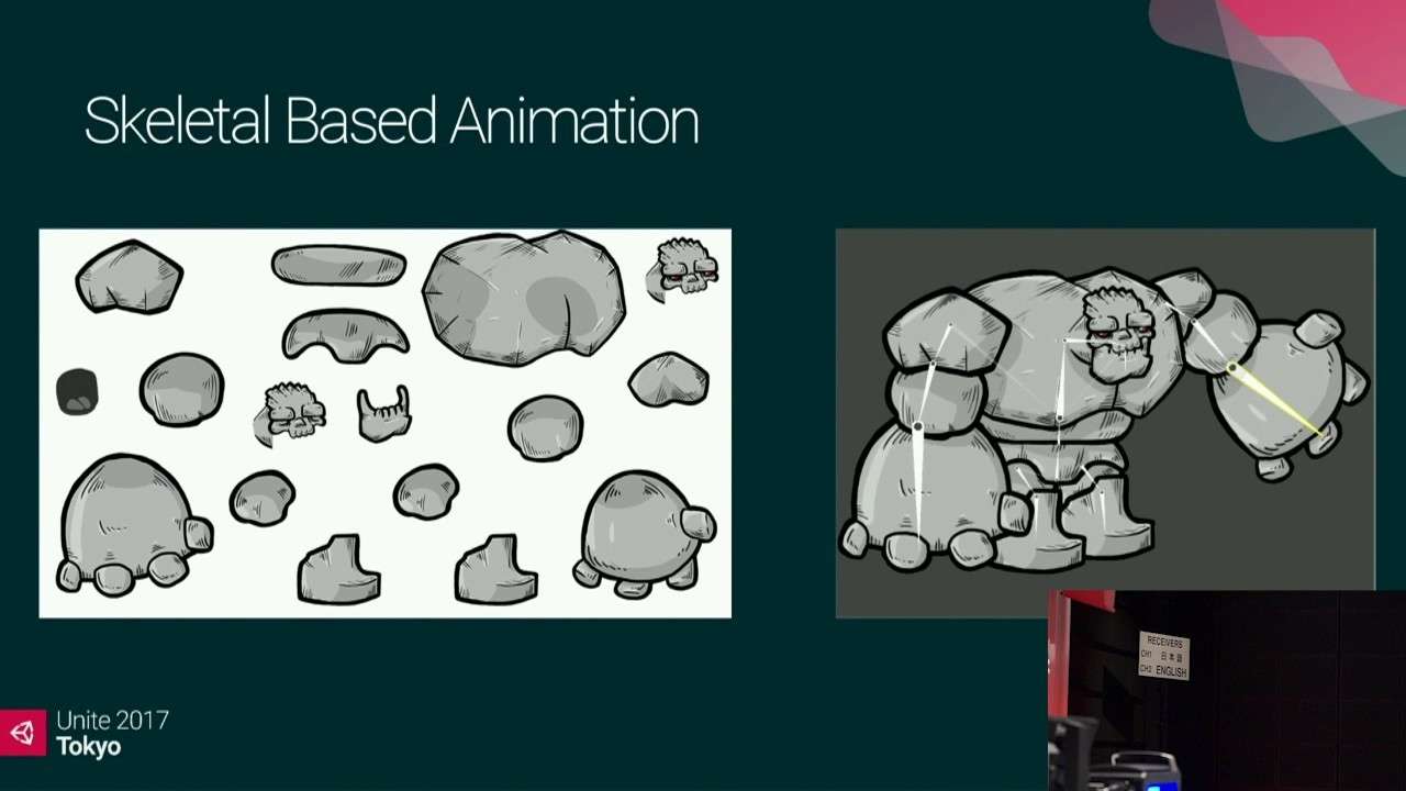 【Unite 2017 Tokyo】Anima2Dについて語るで！2Dアニメーションの未来