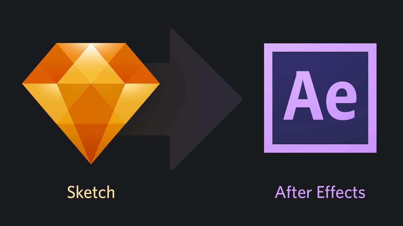 Sketch to Adobe After Effects (and PSD) workflow